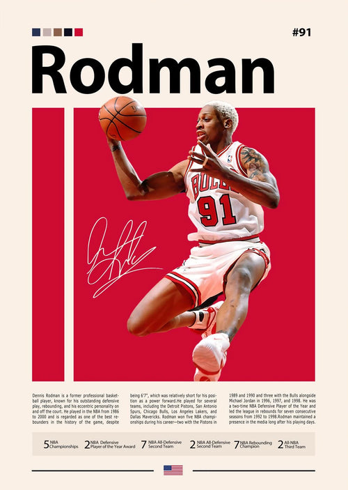Basketball Players Series Poster Print Canvas Art Pictures Home for Living Room and Bedroom Modern Wall Decor Frameless Painting